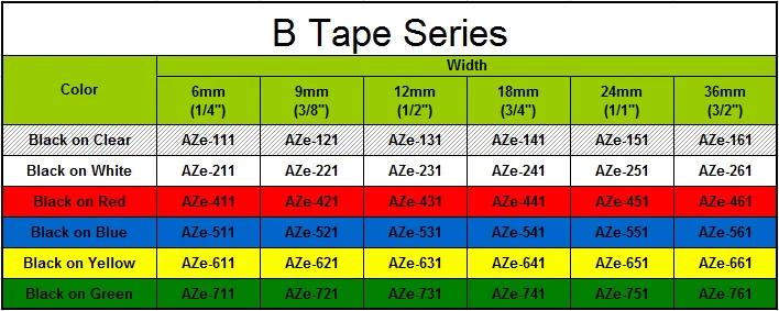 4 упак. Совместимость Brother TZe-241 TZe241 P-touch этикетка лента 18 мм 3/4 дюйма черный на белом ламинированной ленты TZ-241