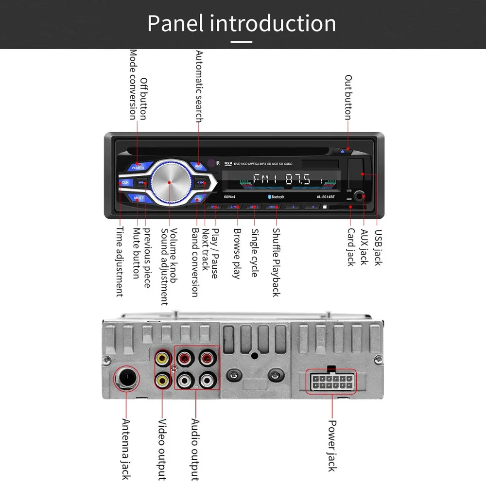 dab car radio