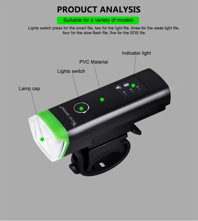 Excellent WEST BIKING Intelligent Bike Light Cycling Front Light 4 Modes  Warning Flashlight USB Charging Sensor Auto Lamp Bicycle Light 5