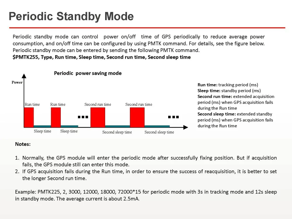 Quectel_L70_GPS_Presentation_V2__13
