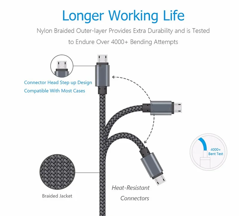 2.4A Плетеный Micro USB кабель для зарядного устройства для Android samsung Galaxy S7 S6 Edge J3 J5 J6 J7 J8 MP3 0,2 м/короткий/1 м/2 м длинный