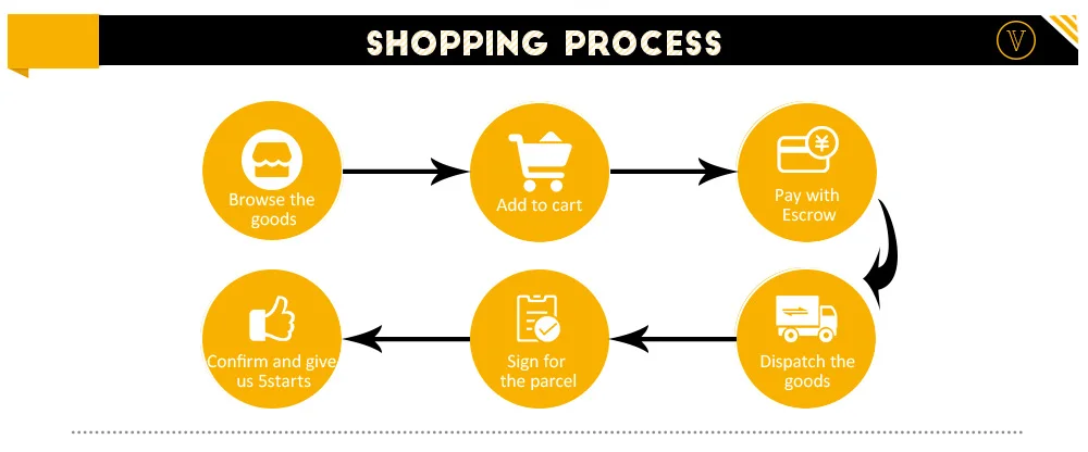 Flash Deal 1500W 12V/24 V/48 Volt 6 Blade+Controller Wind Turbines Horizontal Home Wind Generator Power Windmill Energy Turbines Charge 16 Flash Deal 1500W 12V/24 V/48 Volt 6 Blade+Controller Wind Turbines Horizontal Home Wind Generator Power Windmill Energy Turbines Charge 16