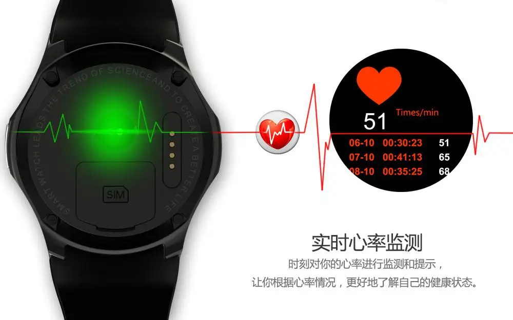 Смарт-часы 3g DM368 Android 5,1 gps Wi-Fi Поддержка SIM 1,39 "Дисплей 4 ядра Bluetooth 4,0, с экраном сердцебиения, умные часы, r20