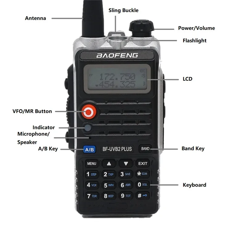 Высокая 8 Вт Baofeng рация BF-UVB2 плюс двухдиапазонный VHF/UHF двухстороннее радио UVB2 10 км Ham Радио 128CH портативный приемопередатчик