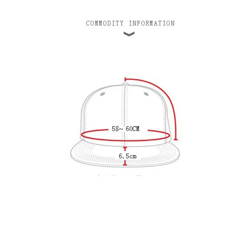 LongKeeper Snapback шапки пустой хип-хоп Шапки индивидуальные чистая Бейсболки для женщин Печать логотипа взрослых Шапки Повседневное Островерхая