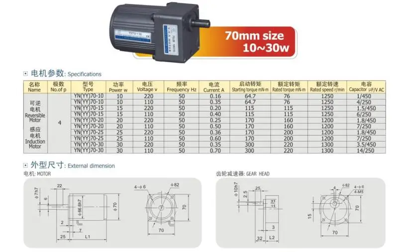 70mm motor