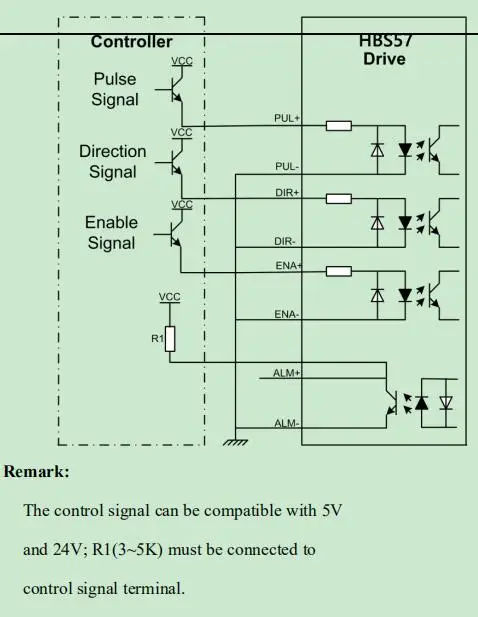 ЕС [3-8days корабль] NEMA23 замкнутого цикла шагового двигателя 2.2N.M 4A 23SSM8440 1000 линия энкодера 3 м кабеля и сервопривод HBS57