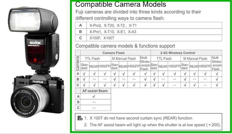 Products_Camera_Flash_TT685F_09_