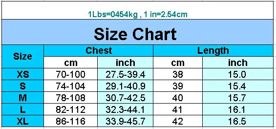 size