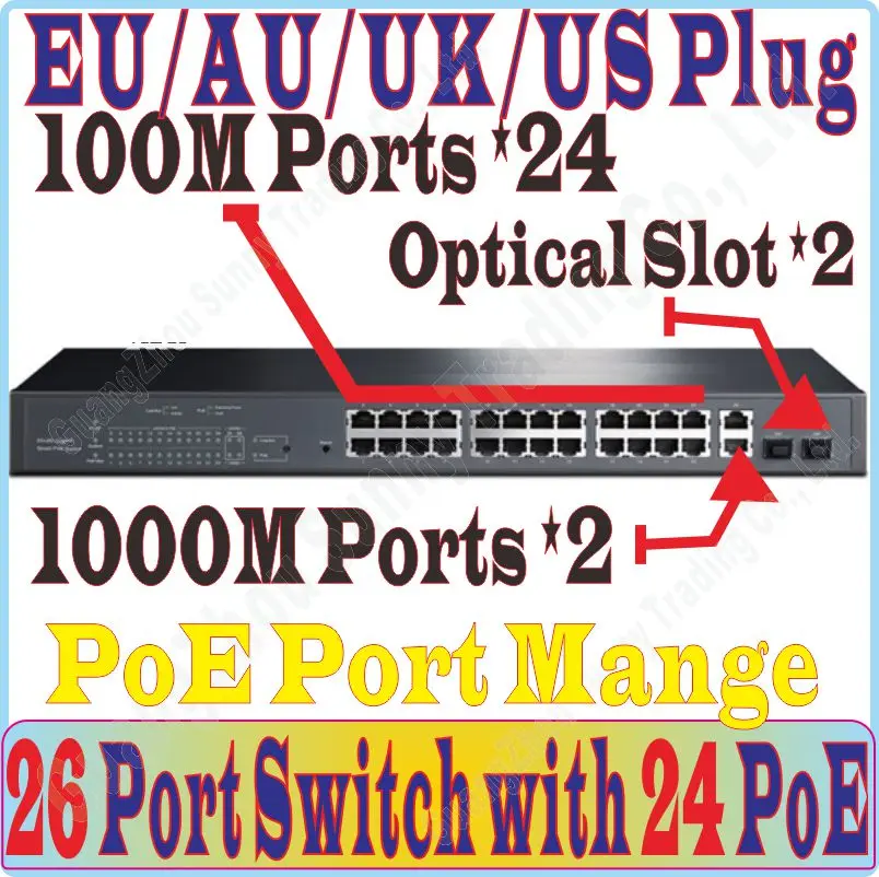 Коммутатор POE с 28 портами 160 Вт 24 порта источник питания для камеры/точки доступа 2