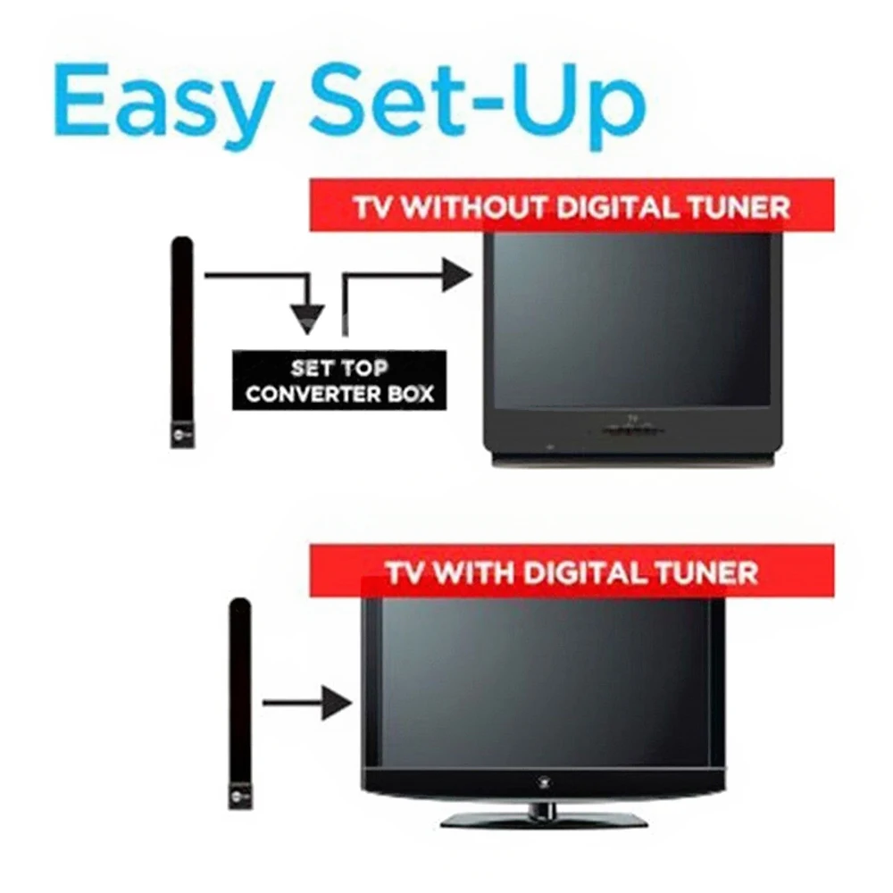 Hot Saling Useful TV Stick Clear Smart TV Switch Antenna HDTV FREE TV Digital Indoor Antenna 1080p Ditch Cable TV