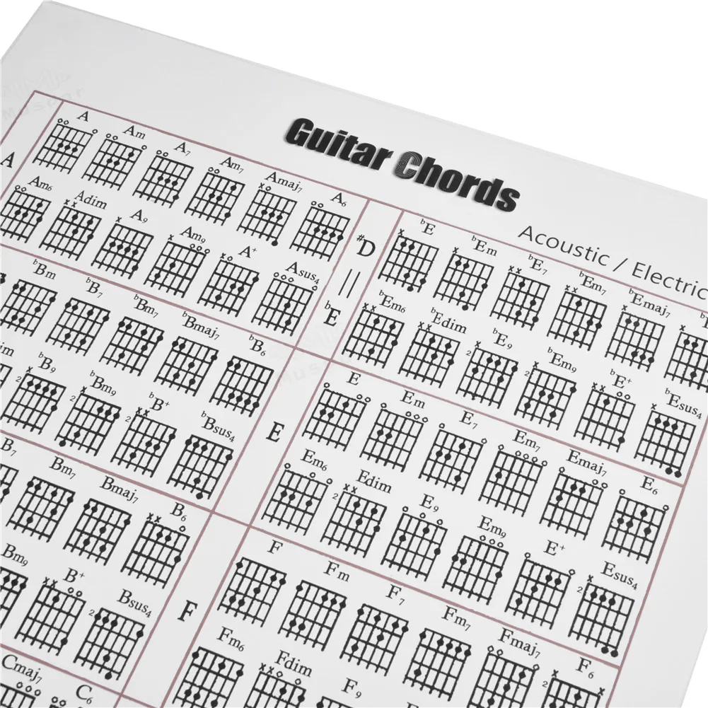 2" /12" Акустическая Электрогитара Chord Scale Chart плакат инструмент для занятий музыкой помощь для обучения справочные вкладки диаграмма