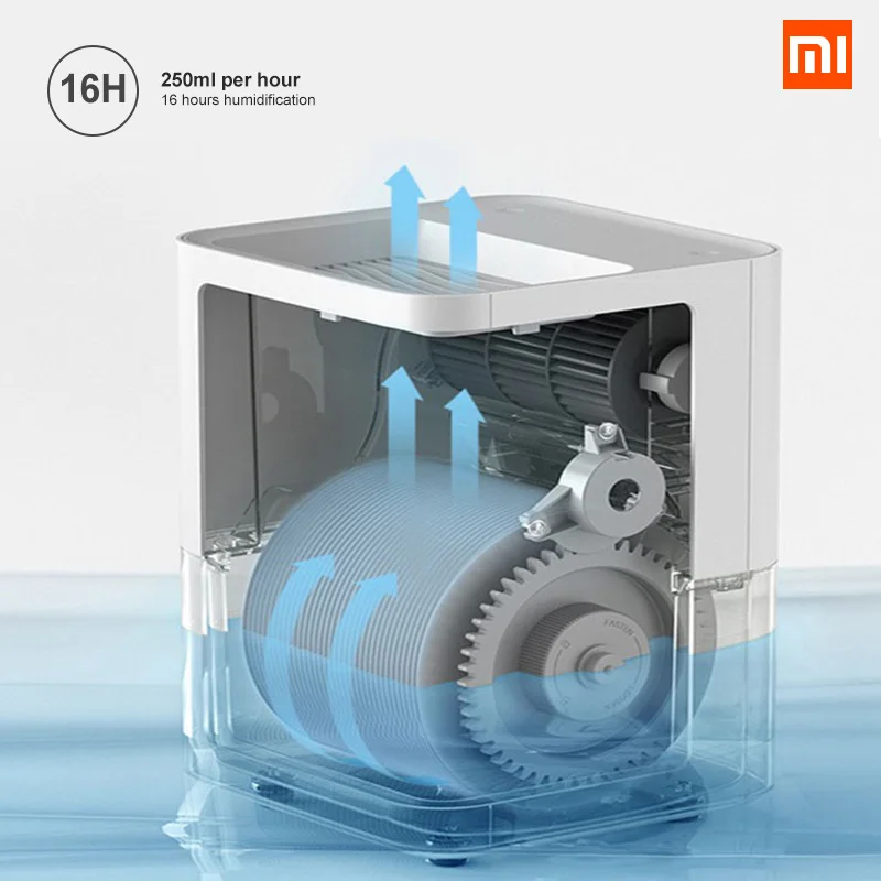 Увлажнитель воздуха Xiaomi Smartmi чистый испаряющийся без смога тумана арома диффузор