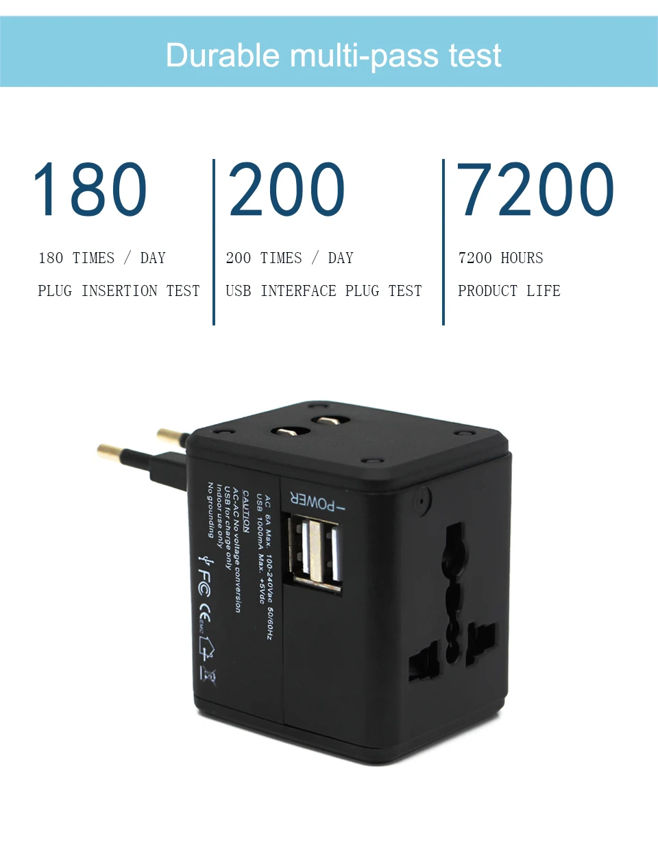 Universal Travel Adapter Dual USB Wall Charging Sockets US UK AUS EU CN Plug Quick Charger Adapter Electric Plugs Sockets (9)