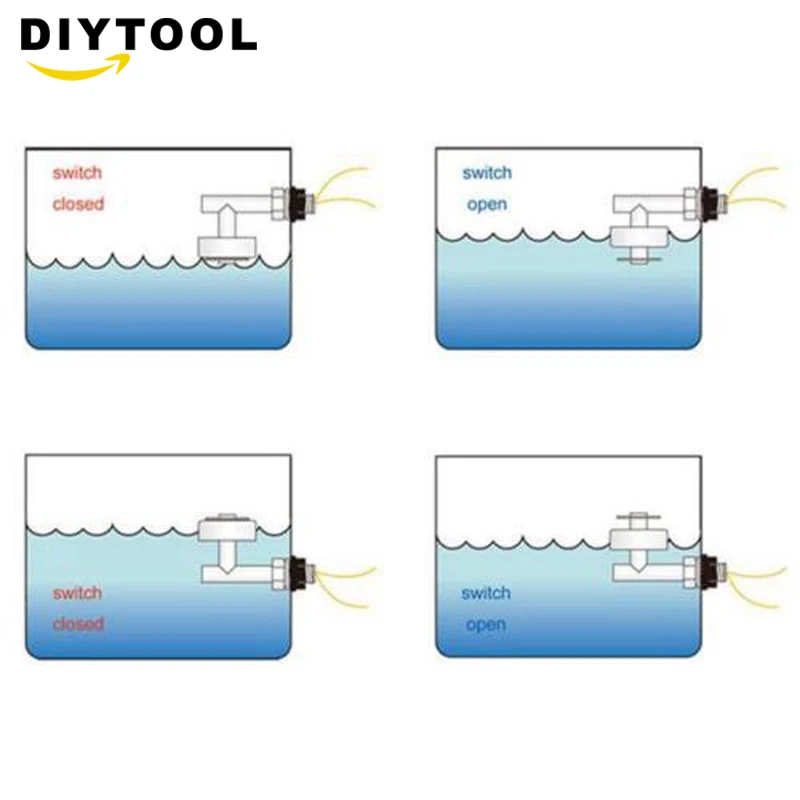 Датчик уровня воды и жидкости прямоугольный поплавковый выключатель