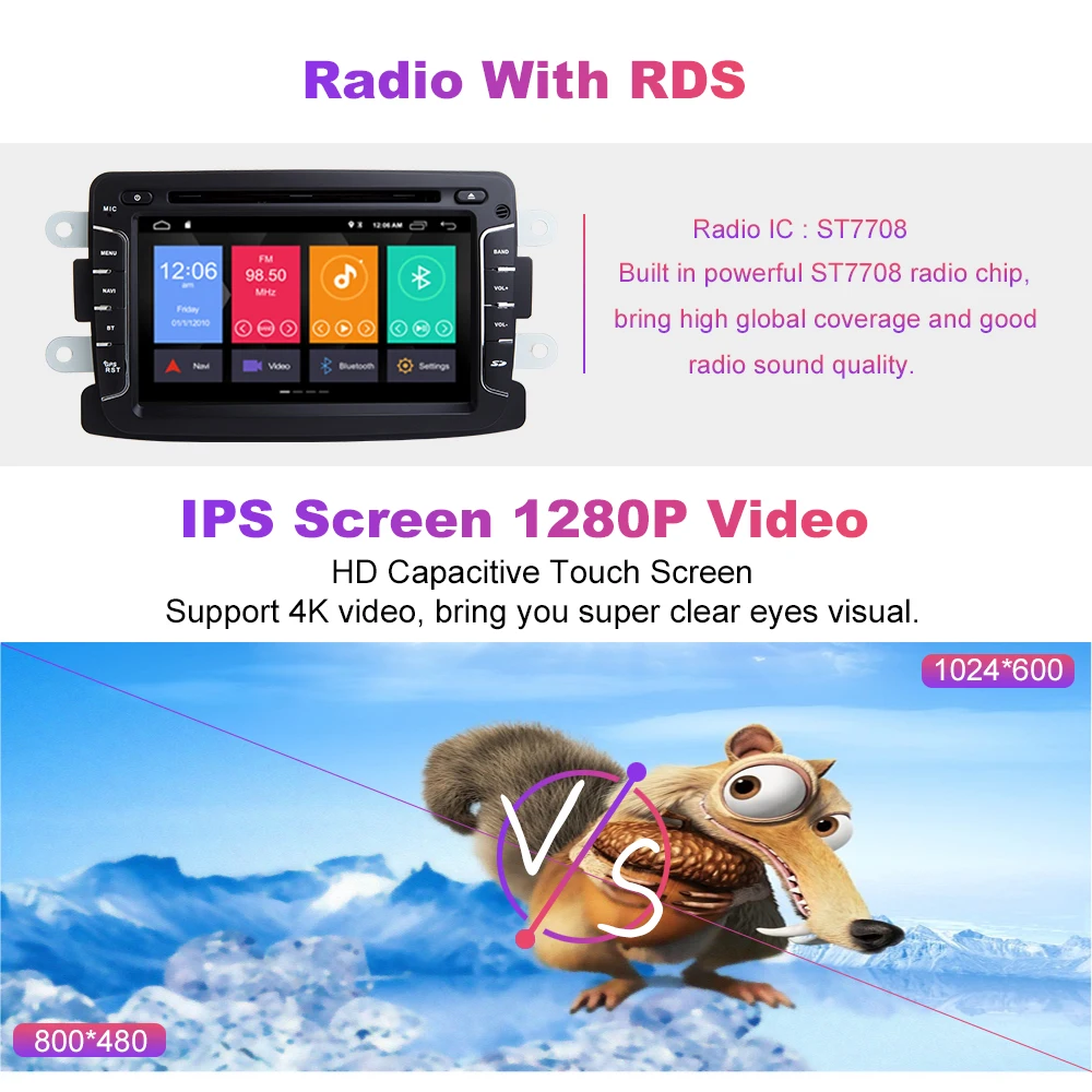 Clearance Android 9.0 Car Multimedia GPS Navigator AutoRadio For Rentult Duster Dacia Logan Sandero Xray 2 Car DVD Central Cassette Player 9 Clearance Android 9.0 Car Multimedia GPS Navigator AutoRadio For Rentult Duster Dacia Logan Sandero Xray 2 Car DVD Central Cassette Player 9