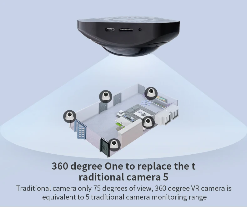 INQMEGA 960P IP камера беспроводная 3D VR 360 градусов панорамная рыбий глаз 1.3MP домашняя камера безопасности