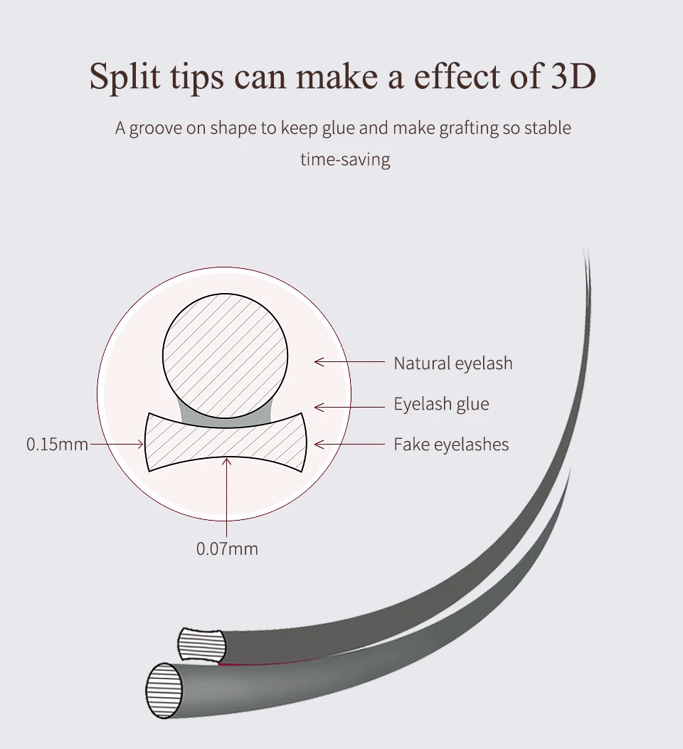 Ellipse split Flat hair 3D синтетический, натуральный, индивидуальное наращивание ресниц, ресницы, ресницы