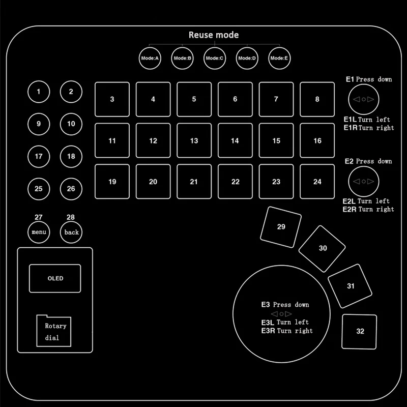 USB Pr Editing oled-экран, клавиатура, премьера, финальная резка, горячий ключ, вишневый переключатель, механическая клавиатура для видеомонтажа vegas pro