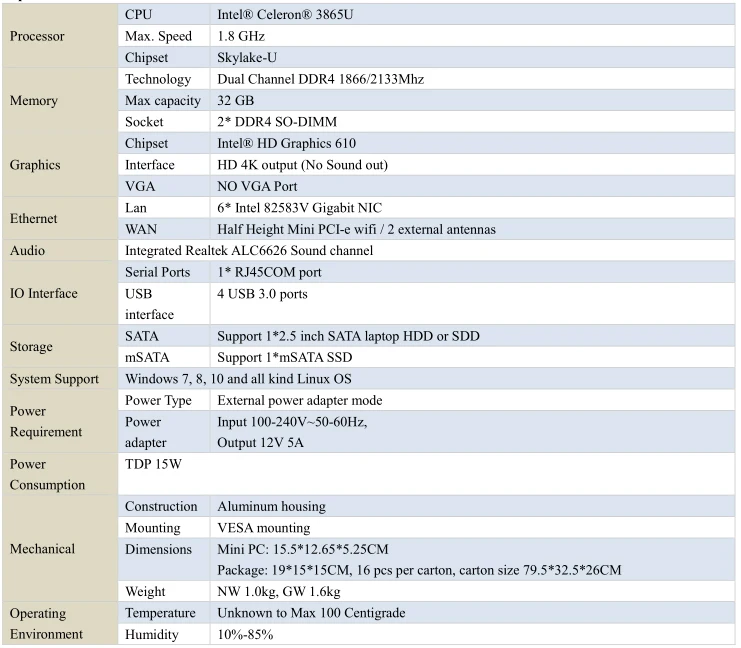 Процессор Intel Celeron 3865U безвентиляторный мини-ПК Windows7/8/10 6 Gigabit LAN NIC VGA PFsense маршрутизатор брандмауэра микро компьютер i3 7100U