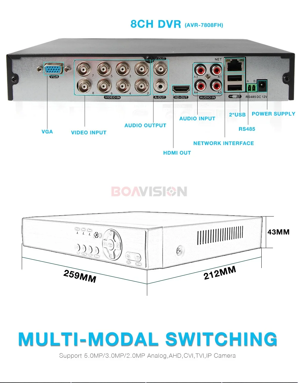 08 CCTV AHD DVR