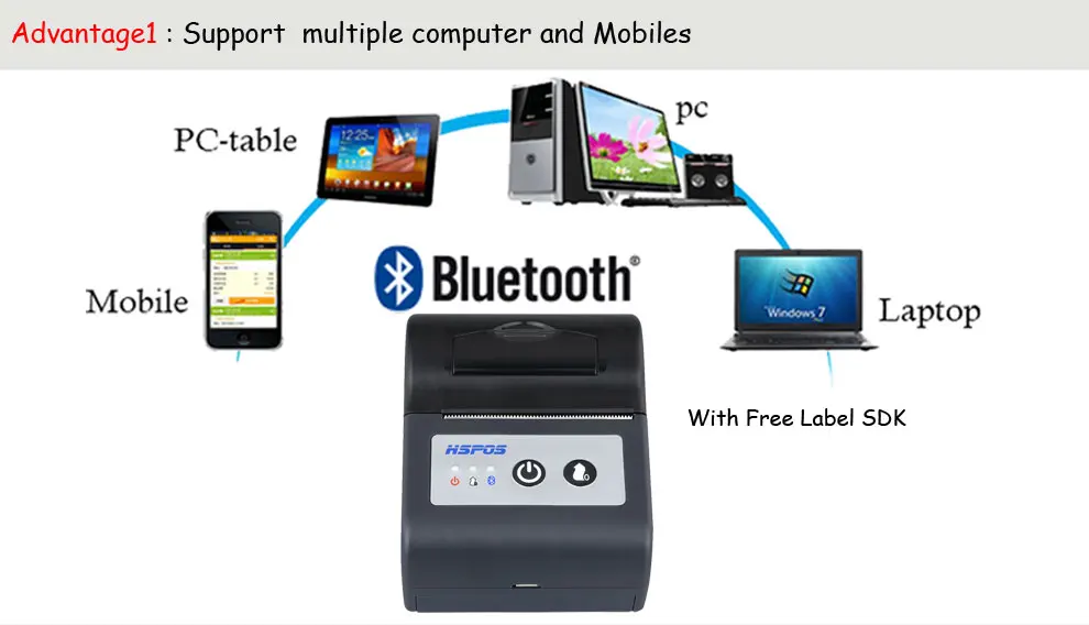 label printer thermal