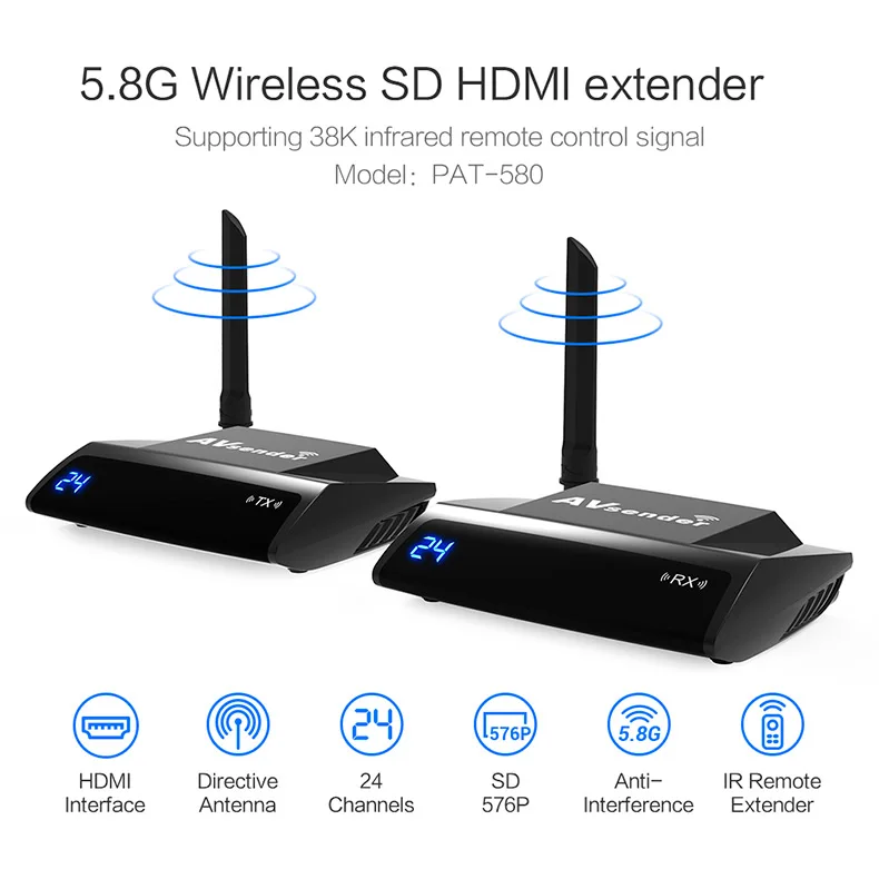 PAT-580-EN01-790R-Wireless-HDMI-Extender-20190121