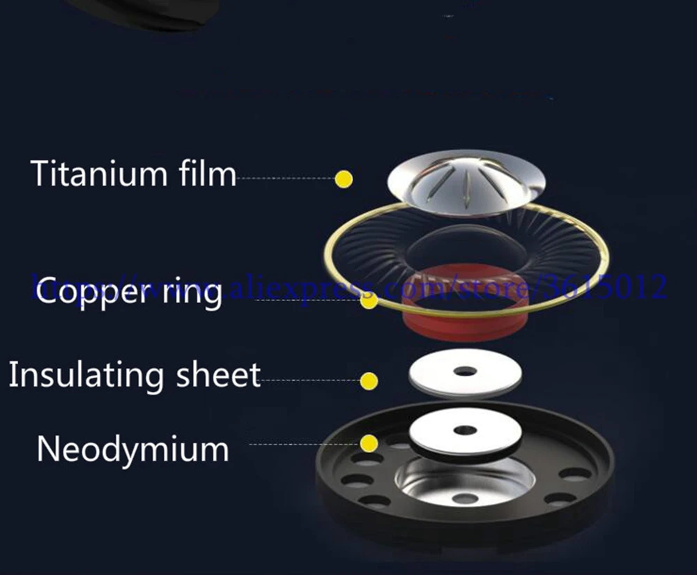 2 шт./пара высокое качество 16Ohm Наушники Hi-Fi Динамик 50 мм 116DB купол Титан пленка НЧ-динамик неодимовый магнит для ремонта Запчасти Динамик блок