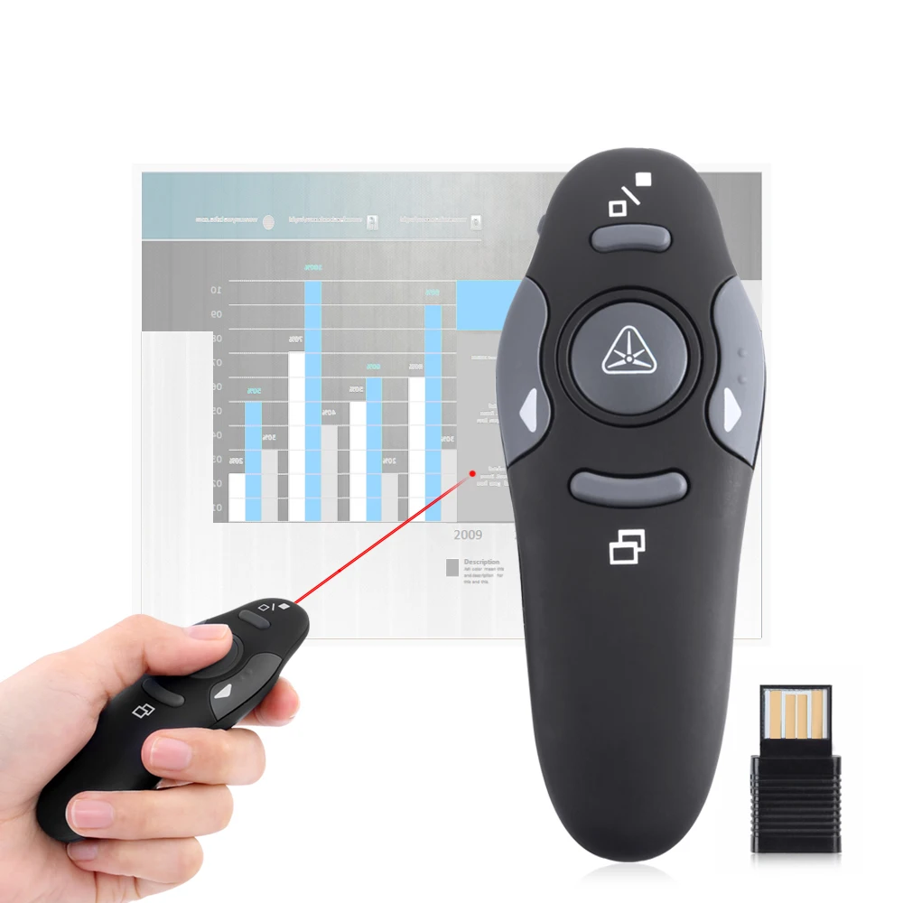 Aliexpress.com : Buy Hot Wireless Presenter Laser Pointers