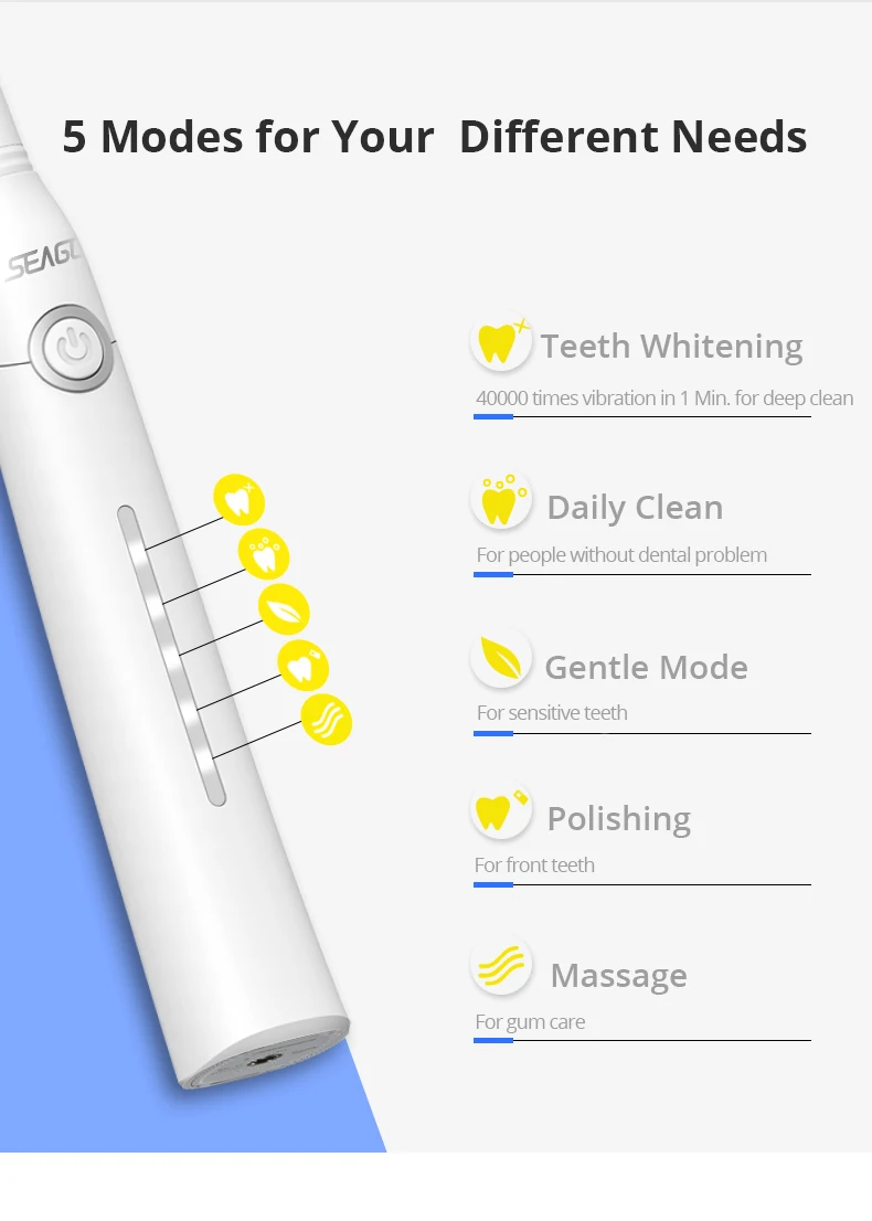 Электрическая зубная щетка Ультра звуковая вибрация отбеливание зубов мягкая DuPont отображение бриститов 5 режимов умный таймер