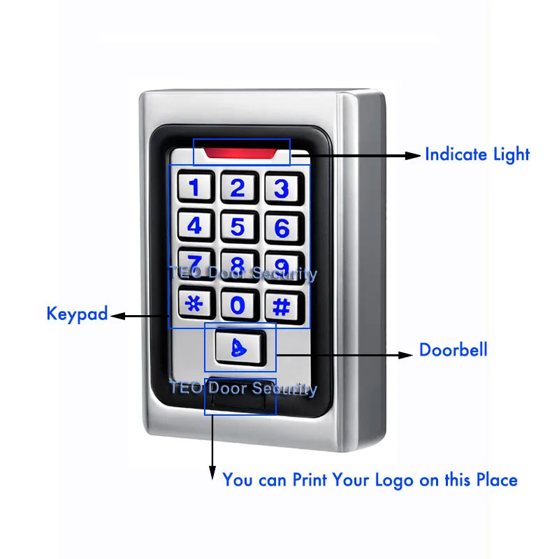 SA-200-standalone-