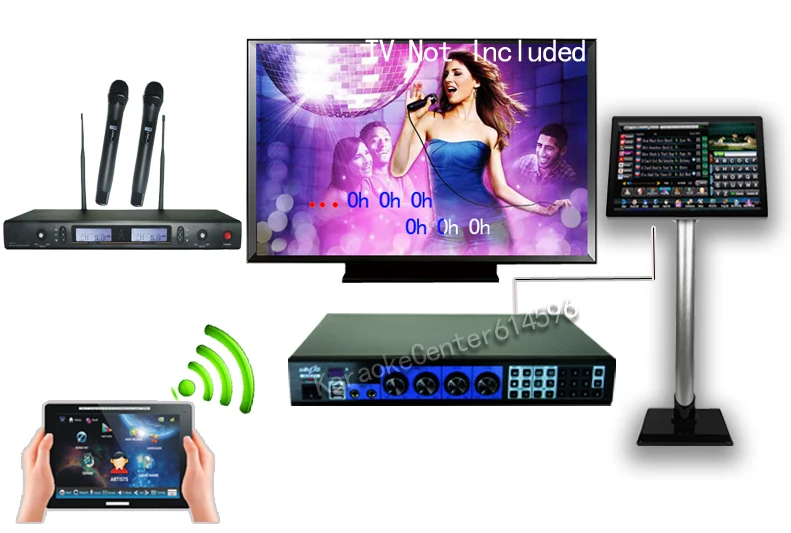 

Karaoke Jukebox HDMI +7" Wireless Touch SCREEN (Tablet)+ 19"TouchScreen 3TB HD Karaoke Machine+UHF Wireless Microphones