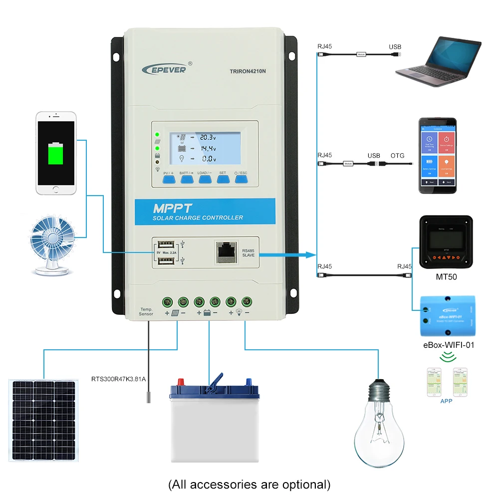 EPever Triron2210N 20A со слежением за максимальной точкой мощности, Солнечный Контроллер заряда 12V 24V Подсветка ЖК-дисплей солнечный регулятор 100 в PV Вход общий отрицательный DS2+ UCS