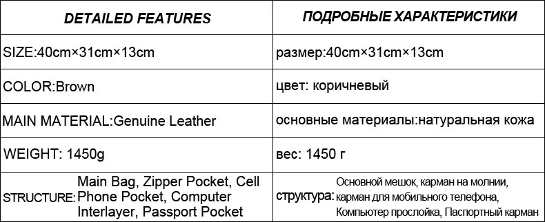 Бизнес Для мужчин Портфели натуральная кожа двойной Ёмкость подходит для 15 дюймового ноутбука Мужская сумка, мужская сумка PR088135