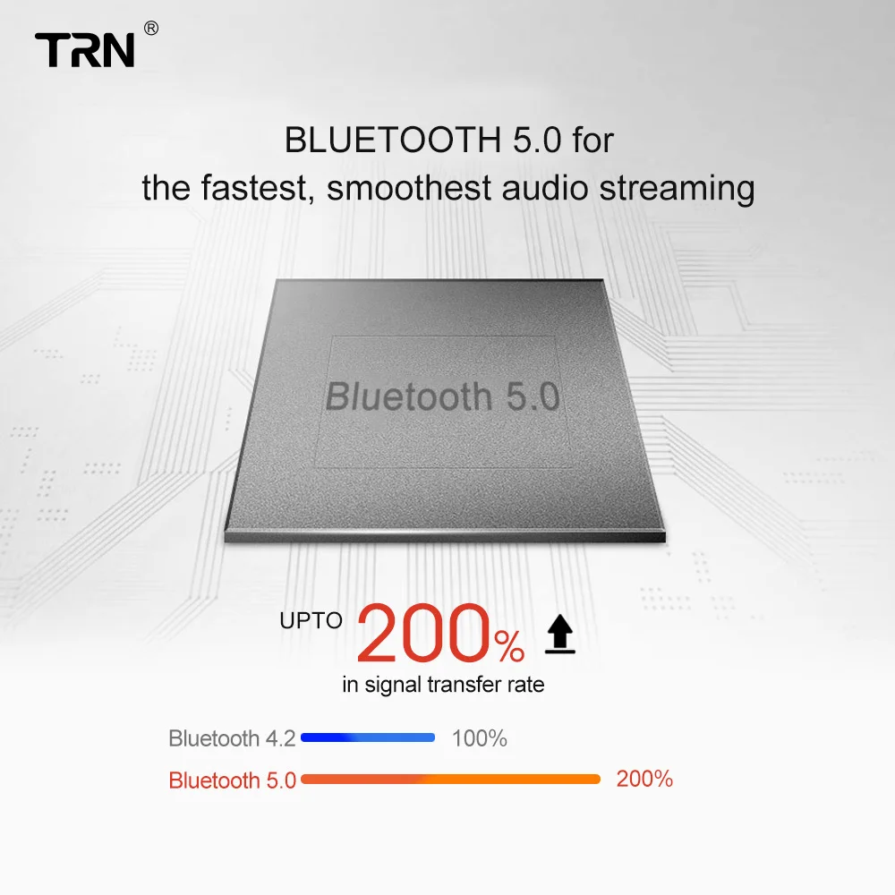 TRN BT20 Bluetooth V5.0 ушной крючок кабель MMCX/2Pin разъем наушники Bluetooth адаптер для SE535 UE900 ZS10/AS10/BA10 TRN V80/V10