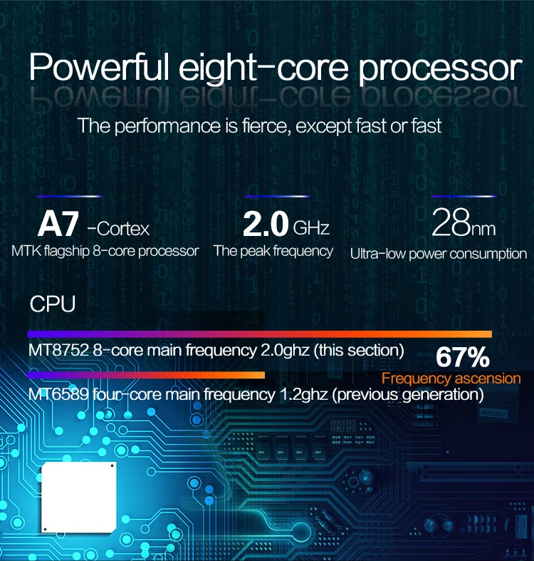 Новый 10 дюймов планшеты 4G B оперативная память 6 4G Встроенная Octa Core 1280X8,0 2.5D IPS экран Две сим карты 3g 4G FDD LTE Android 800 Google