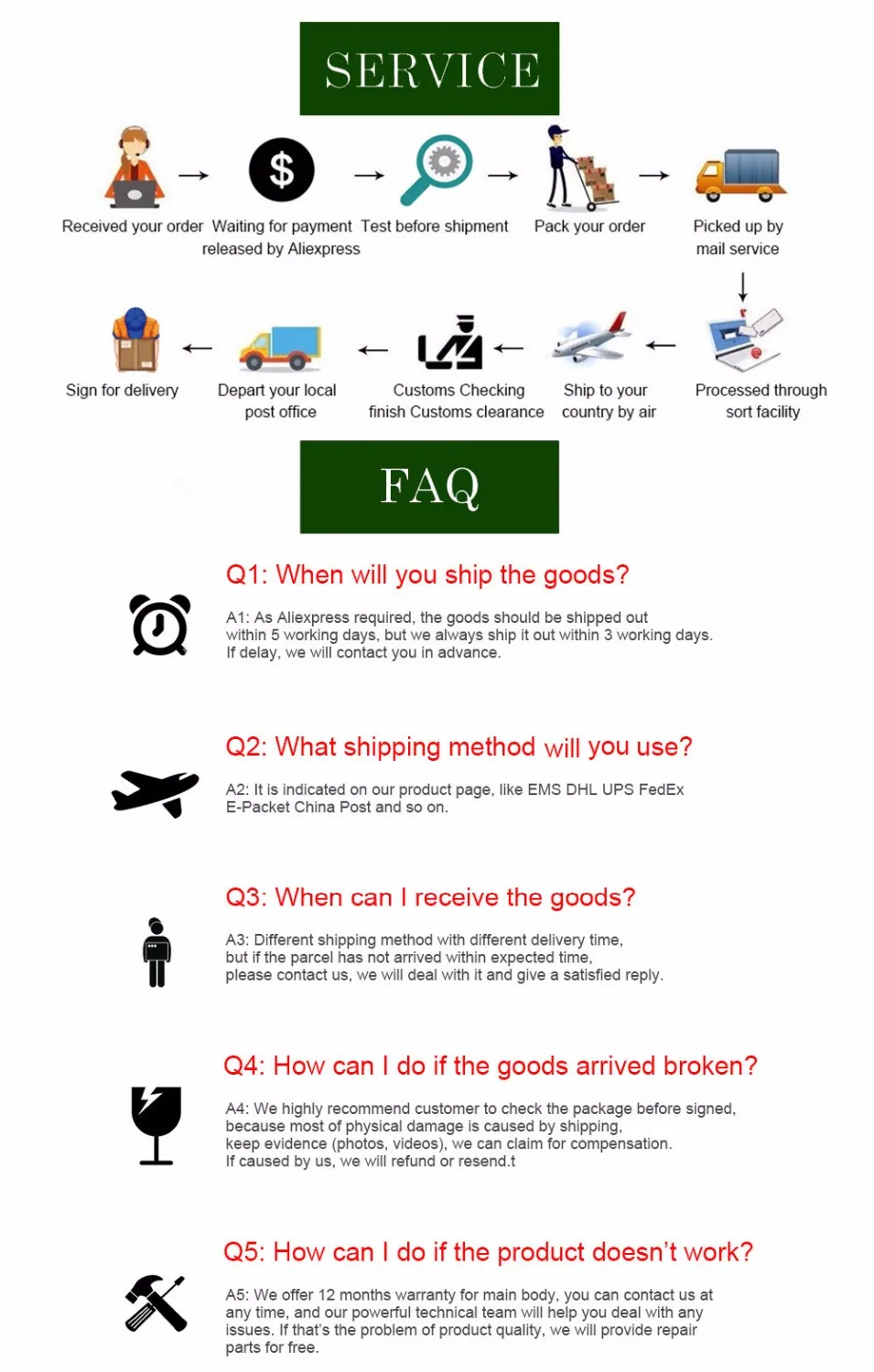 FAQ-Green-Soya