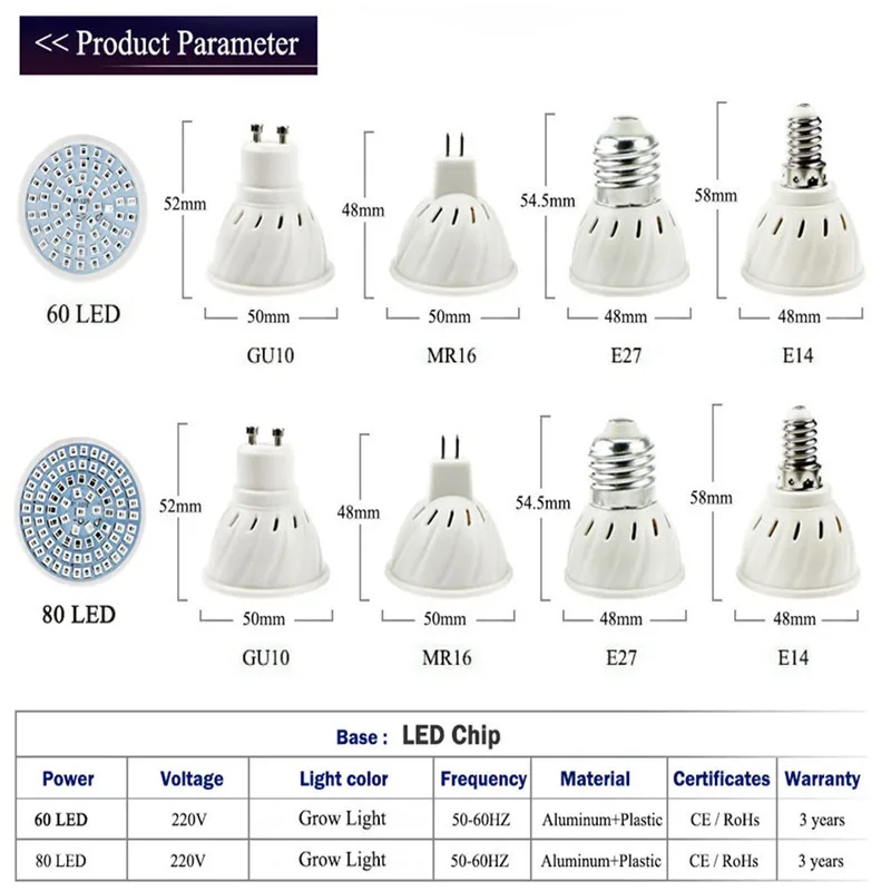 1 шт. с/х Светодиодная лампа MR16/E14/GU10/E27 лампы AC220V водить 60leds/80 светодиодов лампе Плант Светодиодная лампа для выращивания растений с питанием от источника свет для выращивания растений