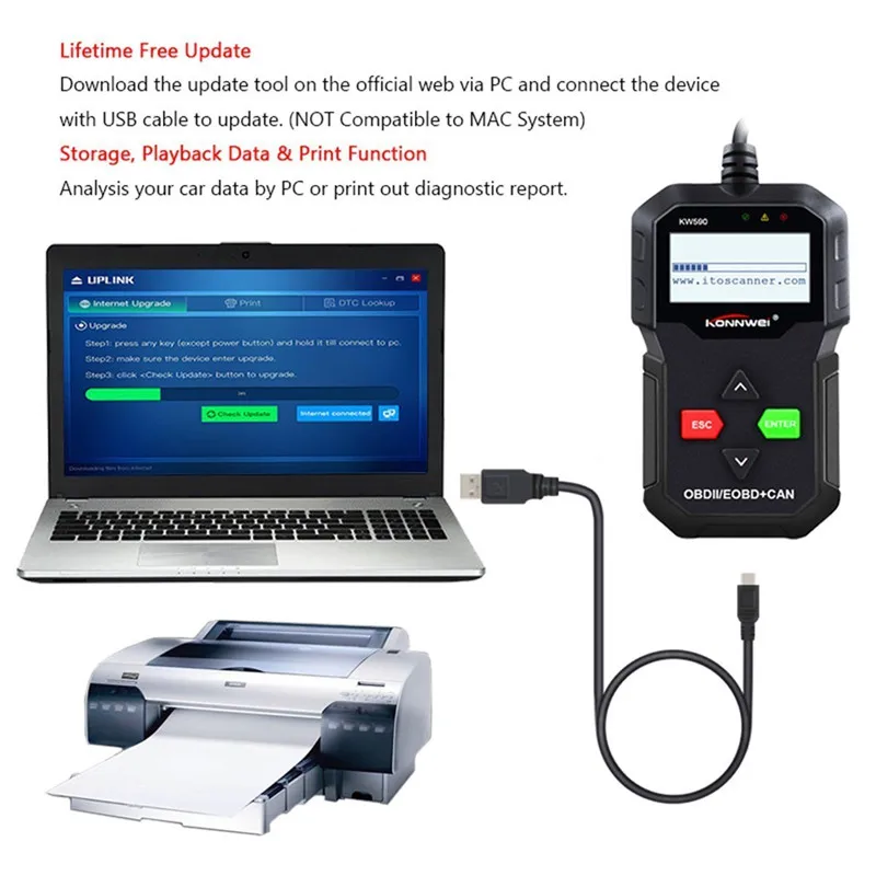 OBD2 считыватель кодов KONNWEI KW590 сканер многоязычный s OBDII автоматический русский