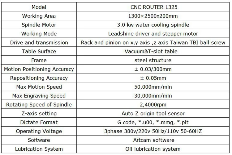 cnc router 