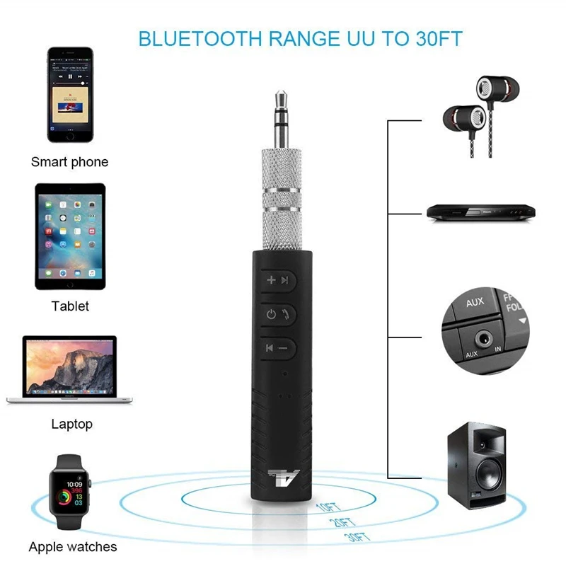 Портативный Мини 3 5 мм 4 1 приемник Bluetooth для дома Автомобильная гарнитура Динамик