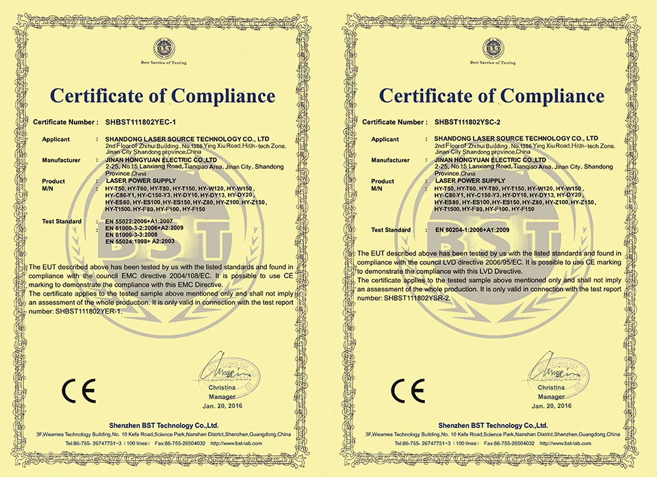 Ce(1)
