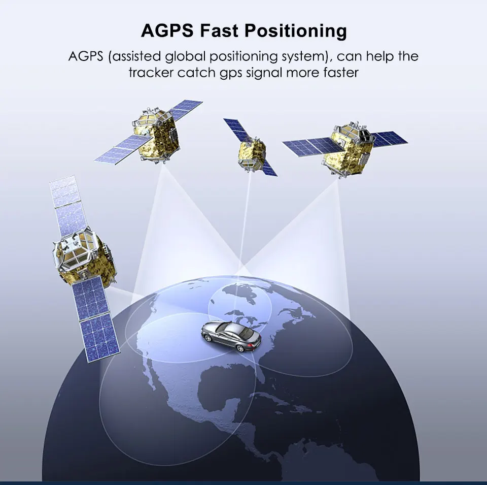 Мини-Автомобильный Gps трекер Размеры 74*25*13 мм 2g/GSM/ГЛОНАСС в реальном времени слежения отслеживание 9-100 v Автомобильный Gps локатор Мини Автомобильный Gps трек