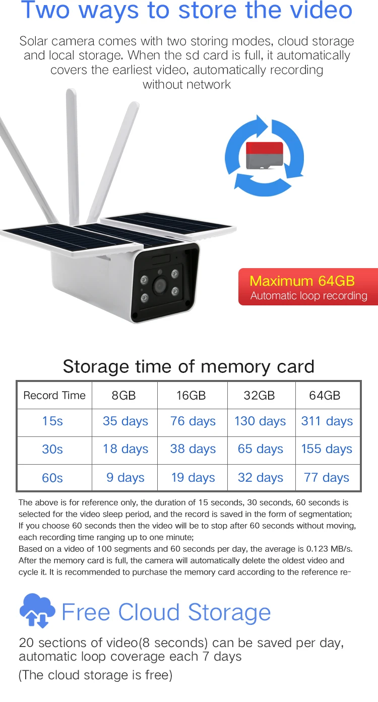 S5-4G英文详情_10