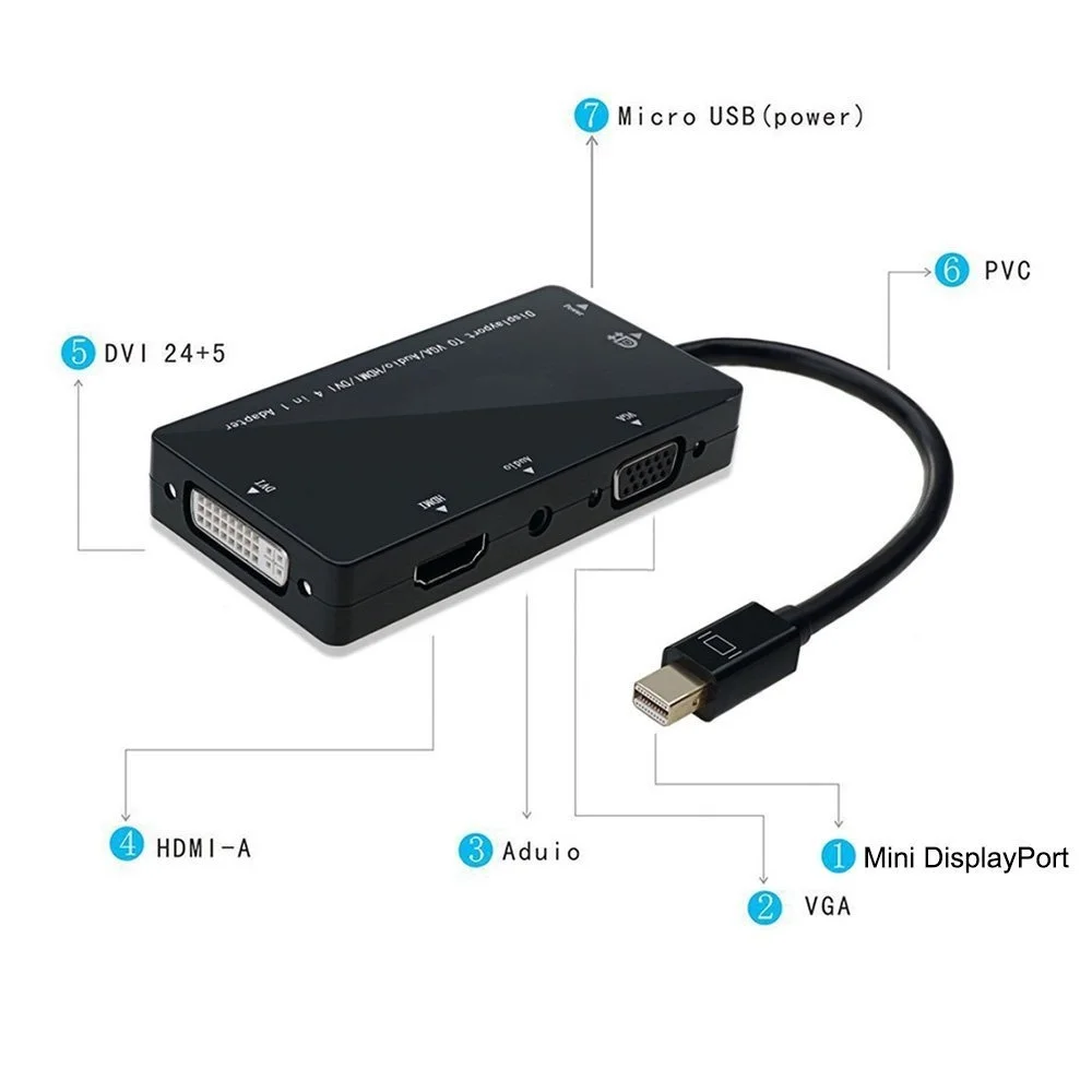 Besiuni Mini Displayport DP к HDMI VGA DVI аудио Thunderbolt совместимый 1080P Кабель-адаптер для Apple Macbook Air Pro