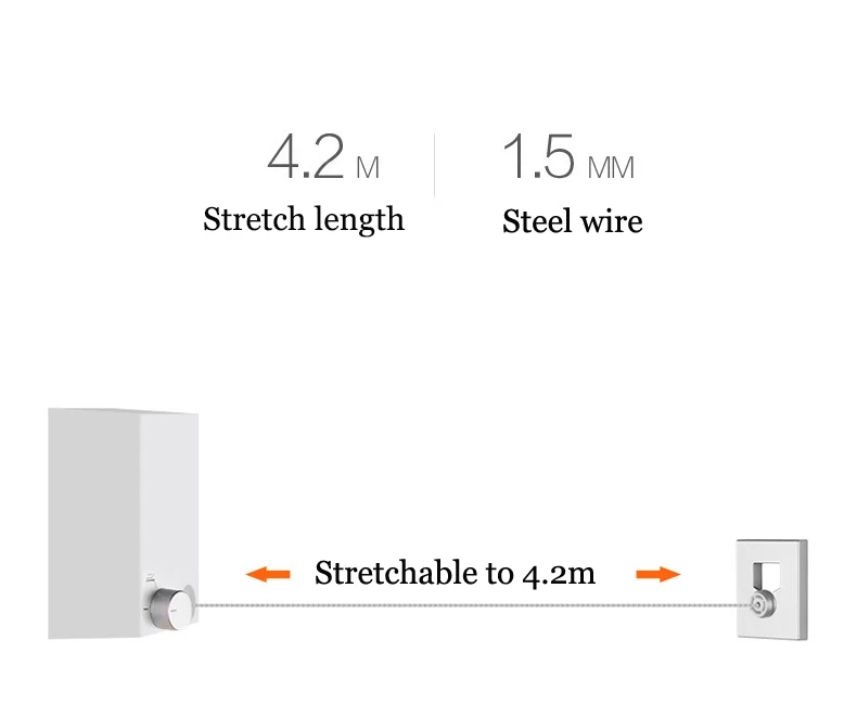 Выдвижная бельевая линия, настенная вешалка для одежды, Волшебная сушилка, балкон, ванная комната, невидимая бельевая линия, 4,2 м