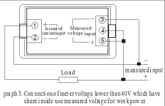 aeProduct.getSubject ()