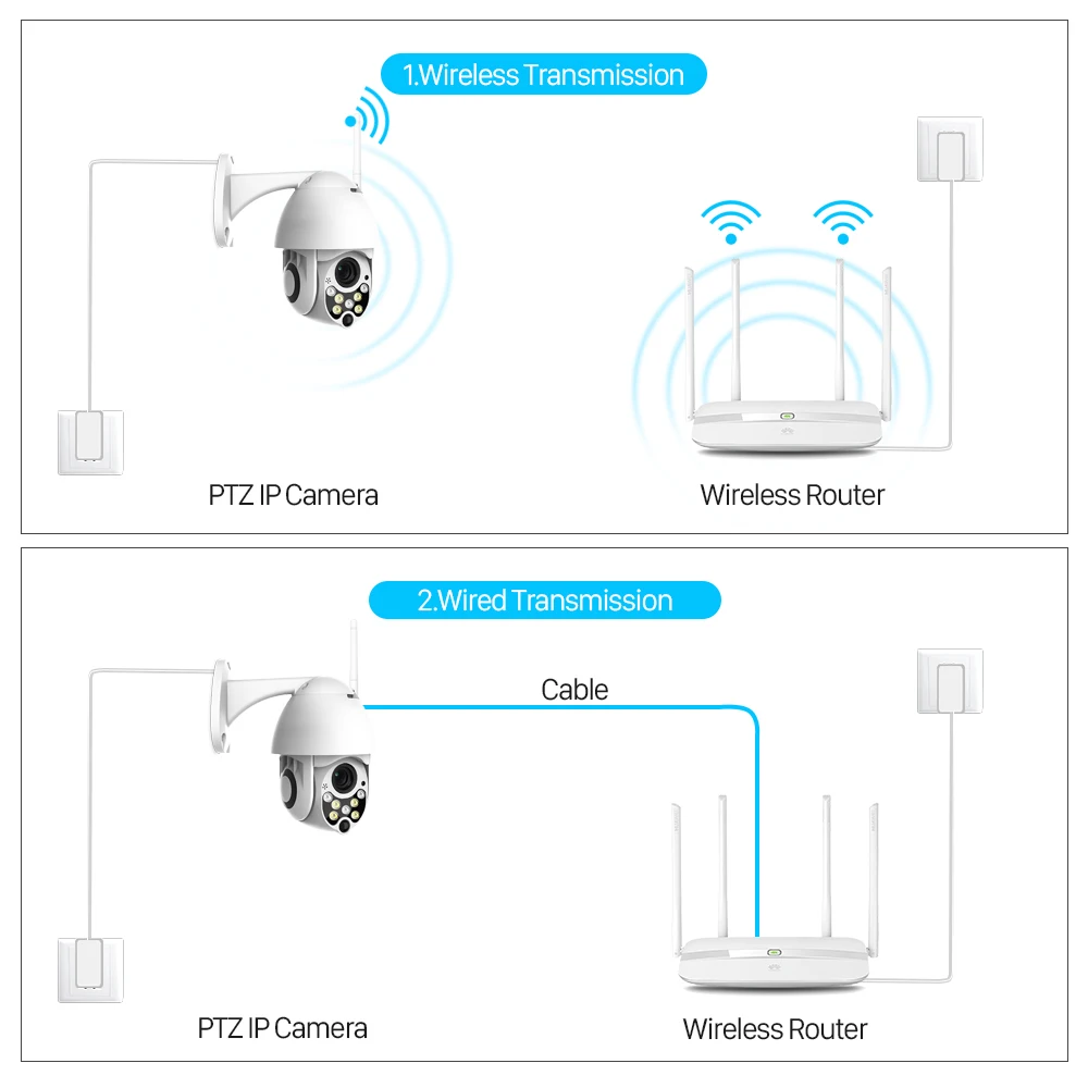1080P Облачное хранилище Беспроводная PTZ IP камера скорость купольная CCTV Камера Безопасности s Открытый ONVIF двухстороннее аудио P2P камера wifi