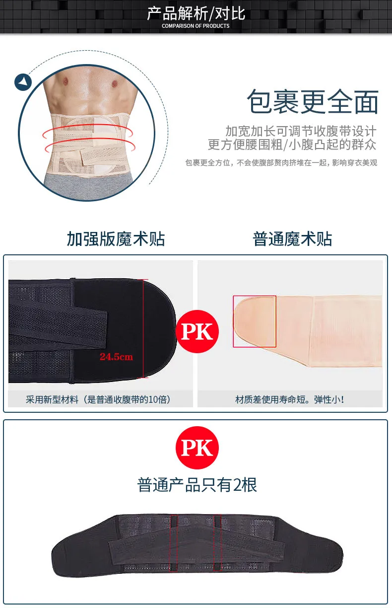 Stylish Men Tight Bellyband Waist Belt Breathable Mesh Beer Belly Elastic Corset Slimming Body Protected Shaping Band (15)