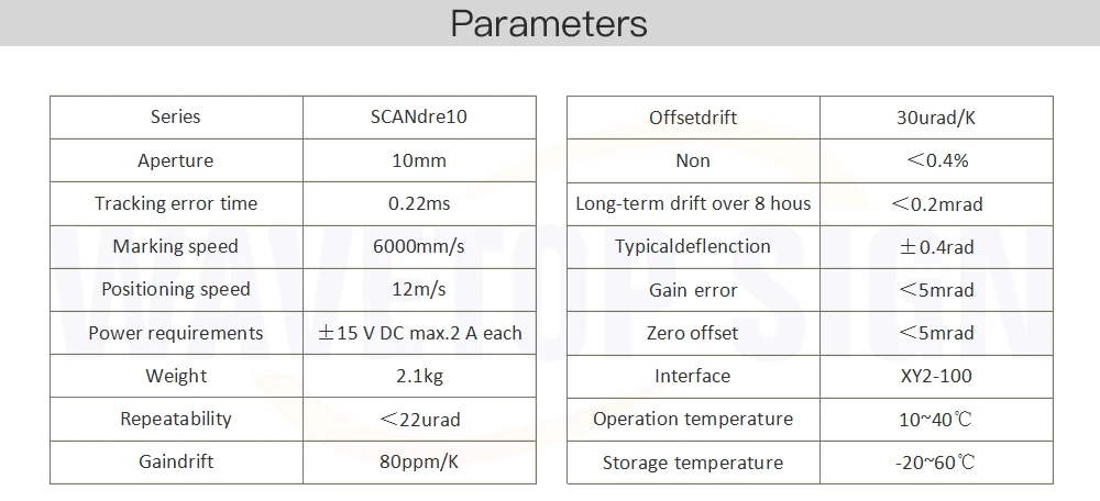 WaveTopSign SACNdre10 532nm цифровой гальванометр Aperture10mm с красным светом скорость маркировки 6000 мм волокно и JG сканирования объектив